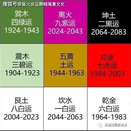 2024 火